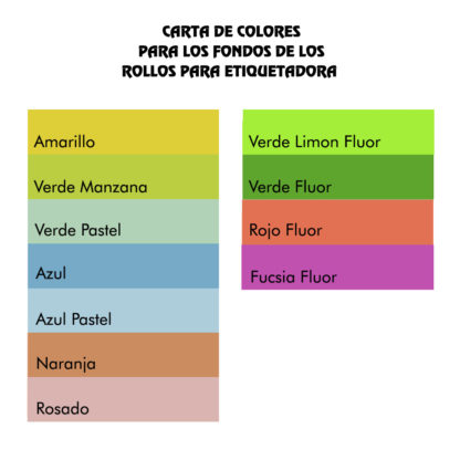 ROLLOS IMPRESOS PARA ETIQUETADORA 1110 PERSONALIZADOS - Imagen 4